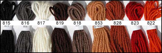 Cascade 220 Superwash Yarn  818 Mocha