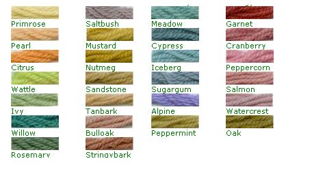 Dyes and Dye Kits